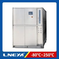 SUNDI-8A80W