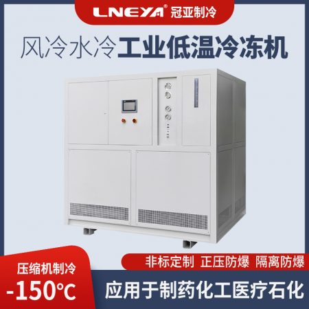 光學(xué)鍍膜專用乙二醇制冷恒溫制冷機應(yīng)用介紹